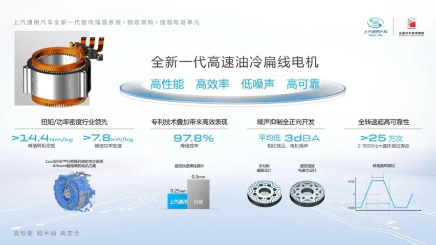 雪佛兰探界者Plus即将上市，最强合资插混来了