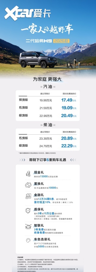 为家庭 更强大 二代哈弗 H9 2026 款正式上市，19.99万元起