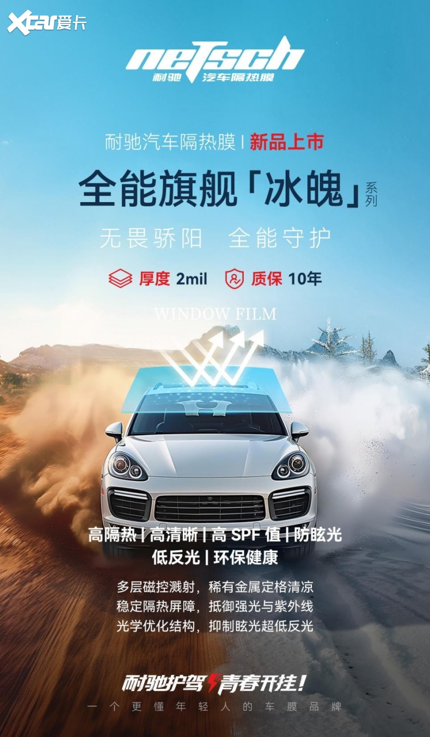 世窗光学二十年，只为做好一卷膜——耐驰隔热膜重磅上市