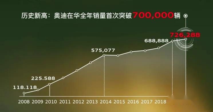 每天车闻:起亚发布Plan S战略,合创汽车完成超24亿融资