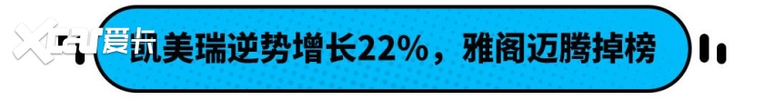 7月汽车销量 伊兰特上榜 朗逸跌至第4 特斯拉降价反而暴跌41%