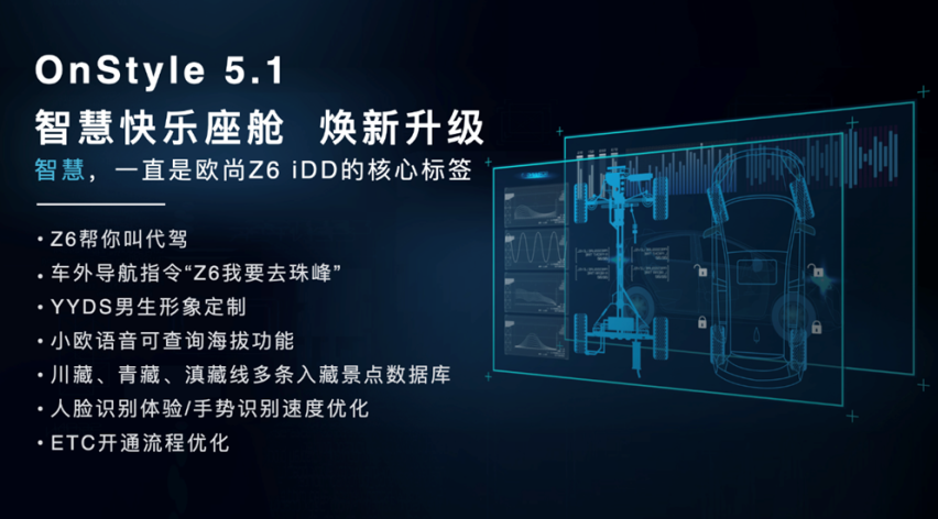 可油可电可绿牌，欧尚Z6蓝鲸iDD发售，插电混动车型全新选择