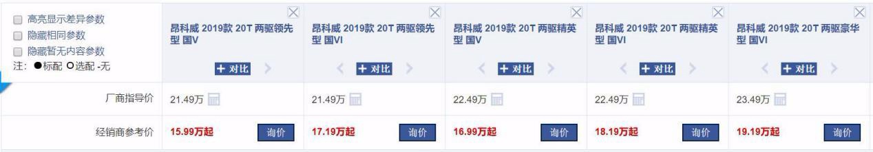 别克昂科威终端优惠5万5，最低16万裸车开回家！