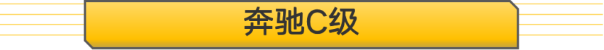 【帮你选车】20-30万预算，哪些豪华品牌车型值得买？