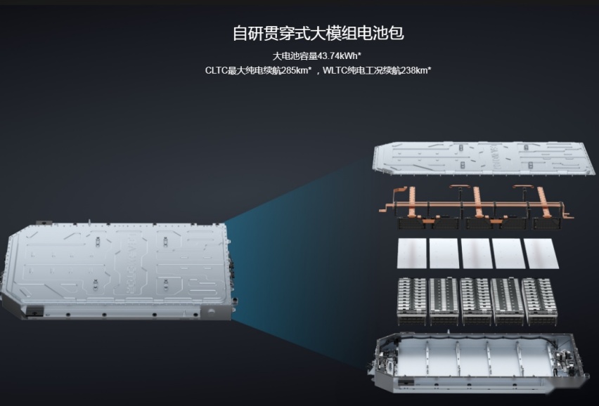 瞄准“5+2”出行需求，零跑C11增程版变香了吗？