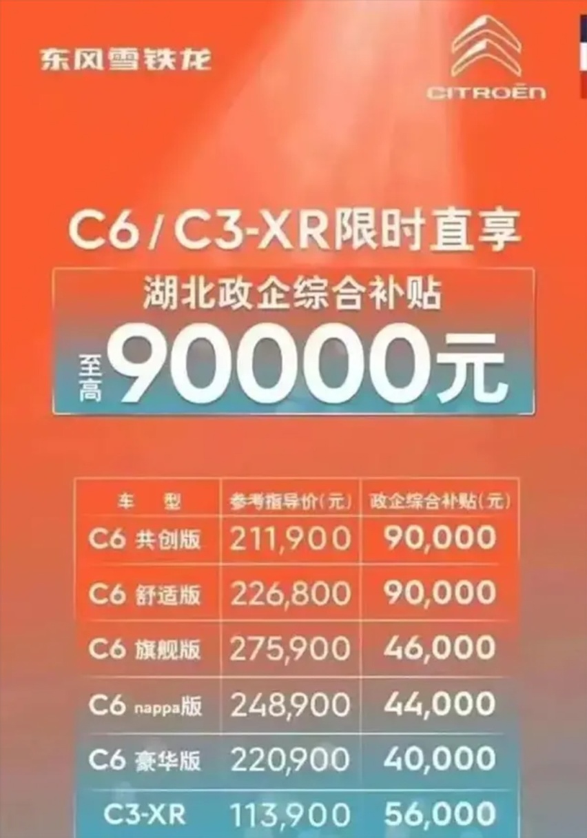 便宜就全是优点？浅析本轮诡异降价 背后原因才是最大推手