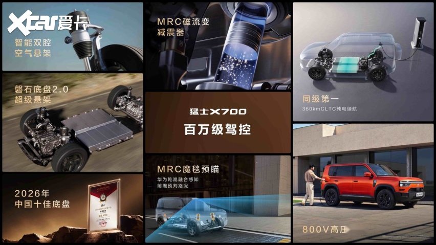 六看七个满分，猛士X700把“百万级”打进了30万