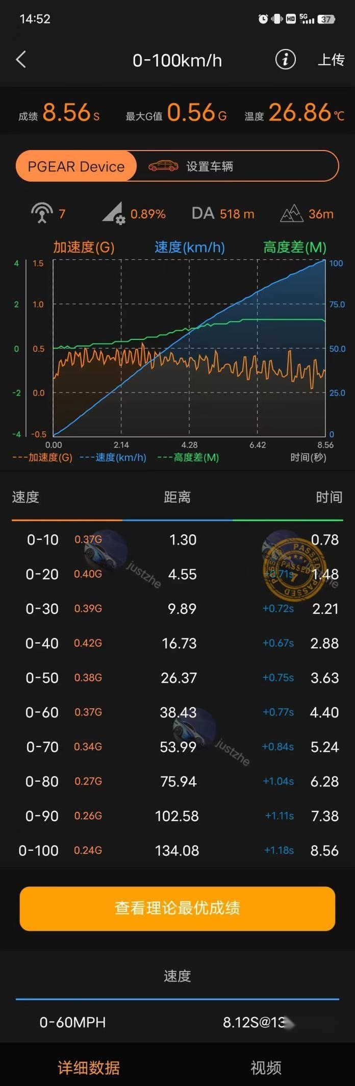 汉DM-i和英仕派e:PHEV，谁才是20万元中型插混轿车之王？