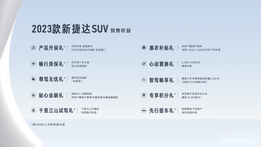 2023上海车展：新款捷达VS5&VS7开启预售 VS7 ABT版亮相
