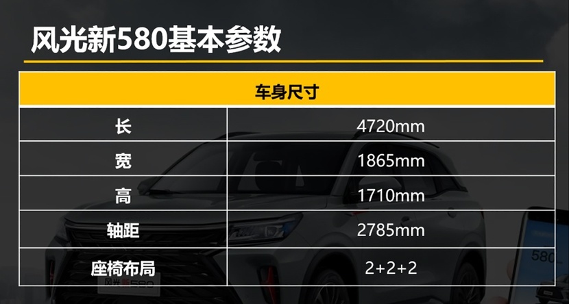 【帮你选车】六座大空间智选SUV 风光新580五款车型怎么选？