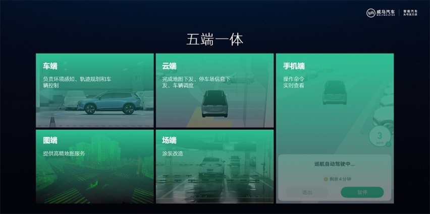 威马发布无人免学习代客泊车技术，首发搭载威马W6车型