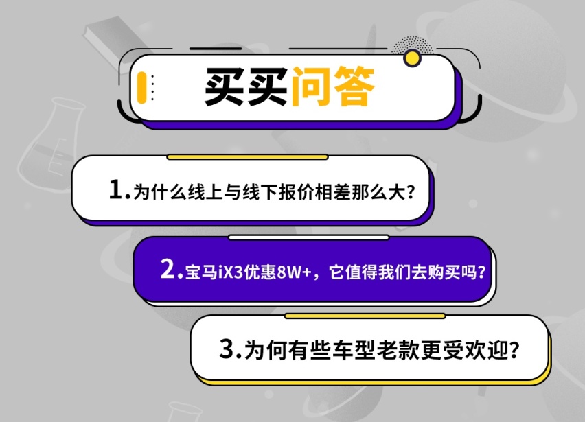 为啥网上报价和线下报价偏差这么大？网友：套路罢了~