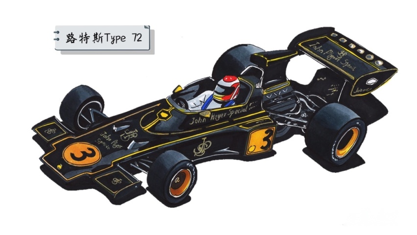 称霸F1、比肩法拉利、路特斯是真实力还是在吹嘘？
