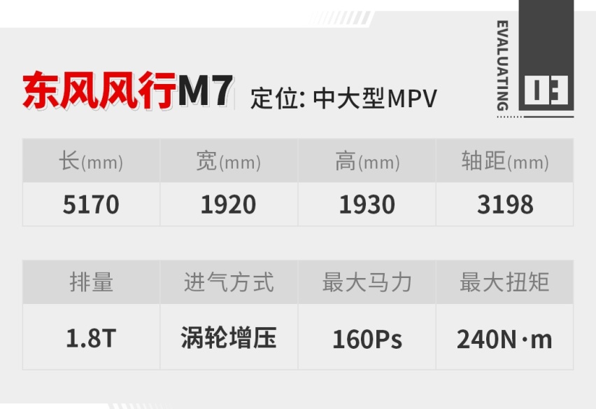 换装1.8T 配备航空级座椅！近5米2的大车还挺舒服