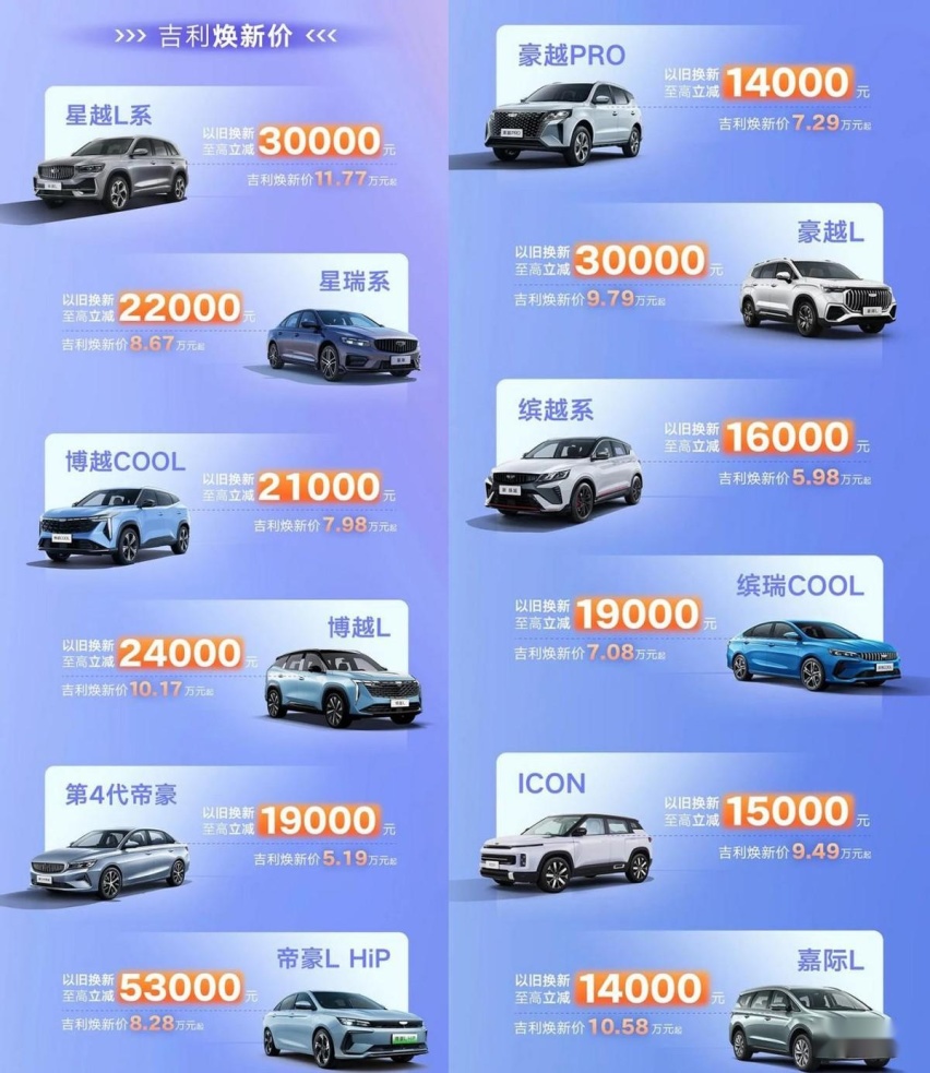 4月1日刚到，这些车企就推出了限时优惠福利，谁的诚意更大？