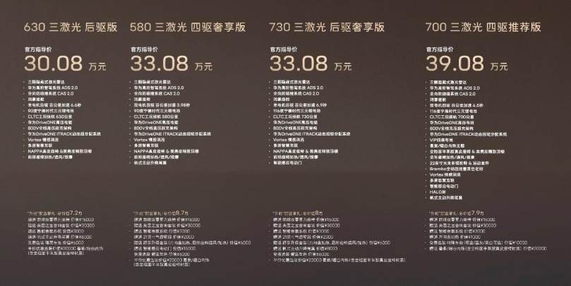 2024北京国际车展||30.08万元起，阿维塔11 2024款全面升