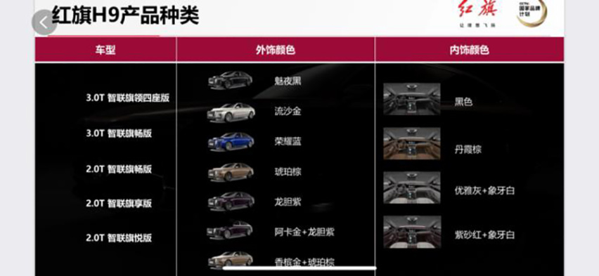 红旗H9单色车身曝光 信息越来越多 何时上市？
