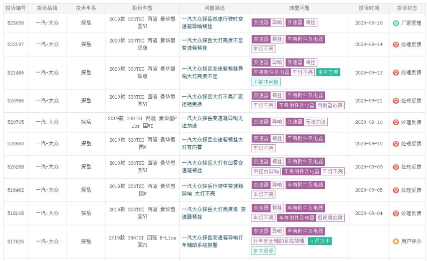 8月销量逆势下滑，幅度超途观L，大众探岳要下行了？