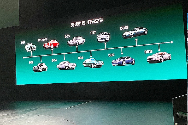 现场实车直击阿斯顿·马丁DB12，性能较 DB11 提升了34%