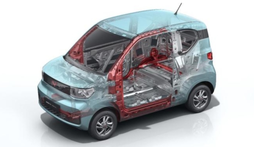 通勤代步车，宏光MINI EV/宝骏E300值得买吗？