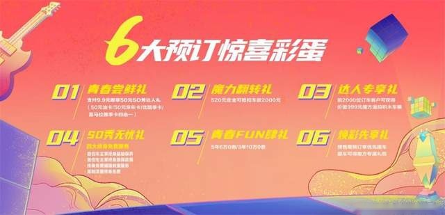 跨界电竞 北京汽车魔方开启预售 预售价10.29-15.39万