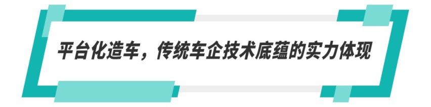 向新而生！欧拉好猫印证传统车企的“颠覆之力”