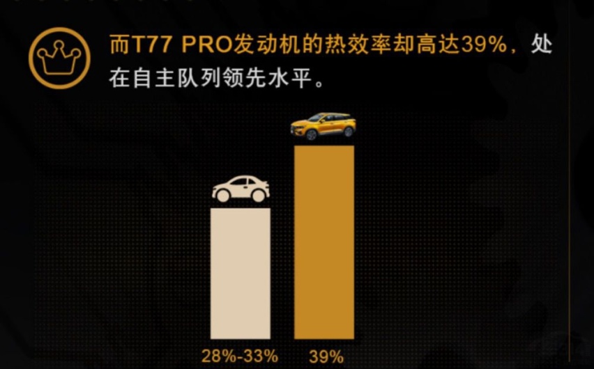 制造看细节，奔腾T77