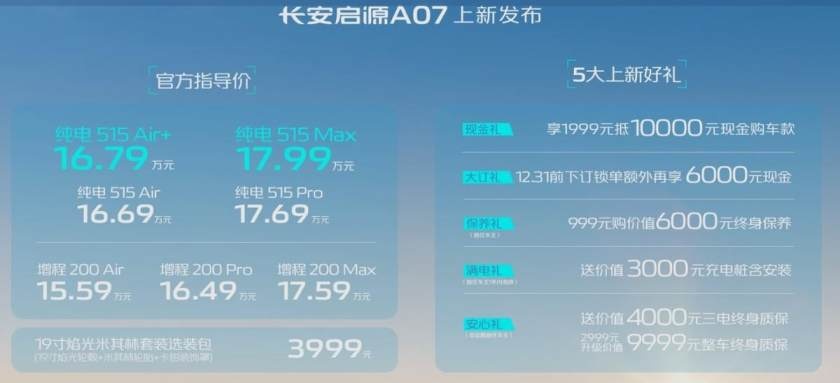 Q05上市、A07加推新车型，启源加快数智化转型