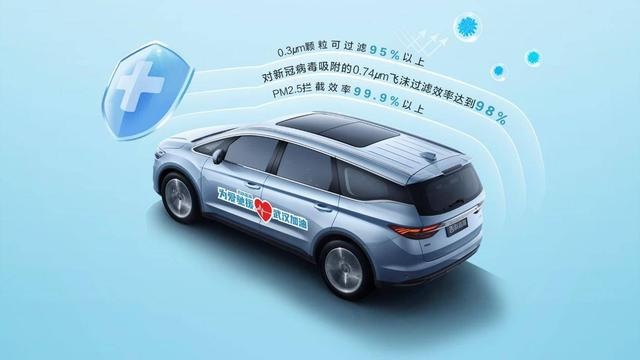 油价重回5元时代，开嘉际省钱又健康！