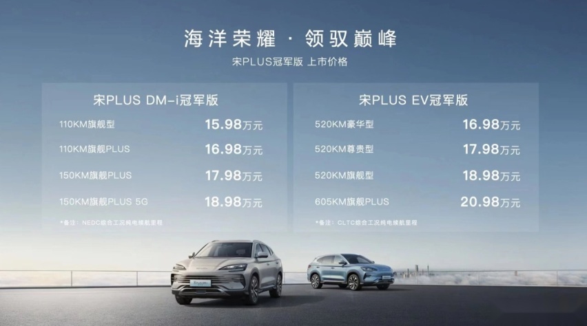 比亚迪再放大招，宋PLUS冠军版上市，15.98万元起售