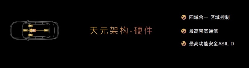 豪华再升级！岚图追光PHEV上市，售价25.28-35.88万元