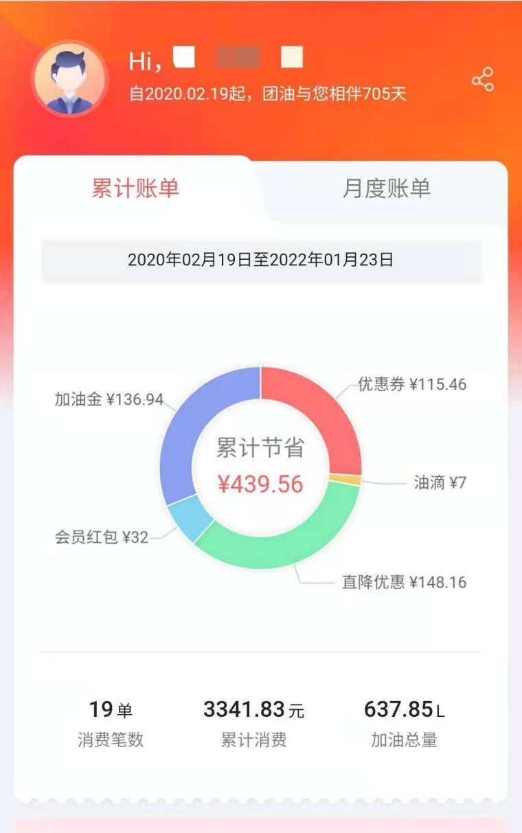 每升便宜1~2块钱，长期在小加油站加油，车子会受到哪些伤害？