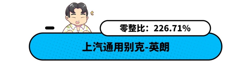 中国品牌维修贵？呸 按照这榜单买 比丰田本田还便宜！
