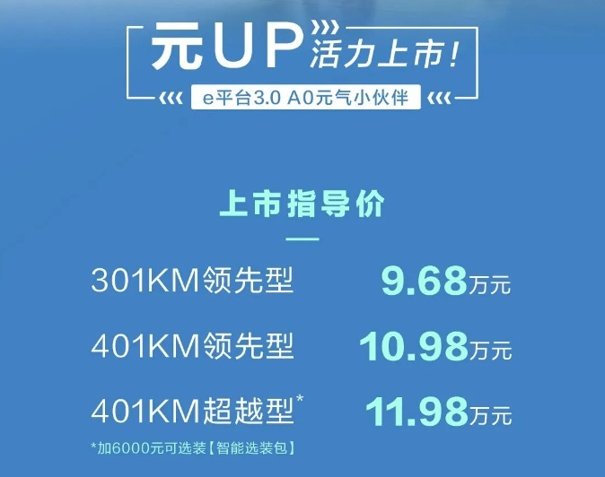 比亚迪王朝系列再添一员，9.68万元起售，比亚迪元UP正式上市