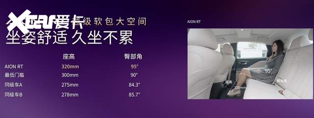 年轻人的第一辆智驾车 AION RT开启预售 预售价11.98-16.