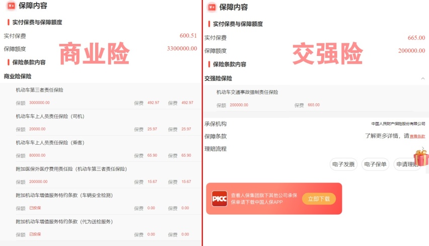 买辆20万的车，一年费用2万起步，真有这么高吗？
