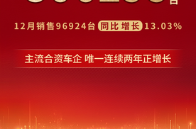 超80万台！唯一连续两年正增长主流合资车企，一汽丰田逆势上扬！