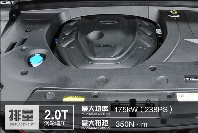 盘点三款国产轿跑SUV，配备2.0T+8AT，外观个性还运动