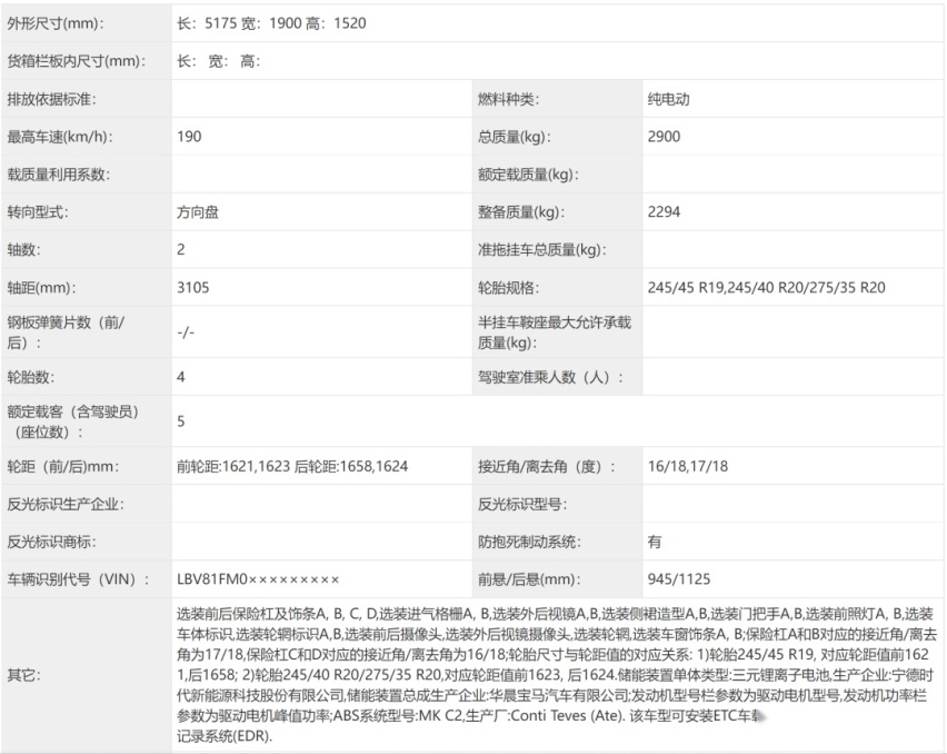 高功率 “40L” 马上要国产了，想买车的稍微等等...