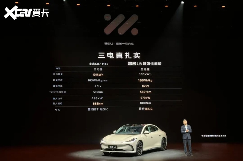 被「道歉」淹没的产品力，才是智己 L6 传播最大的问题