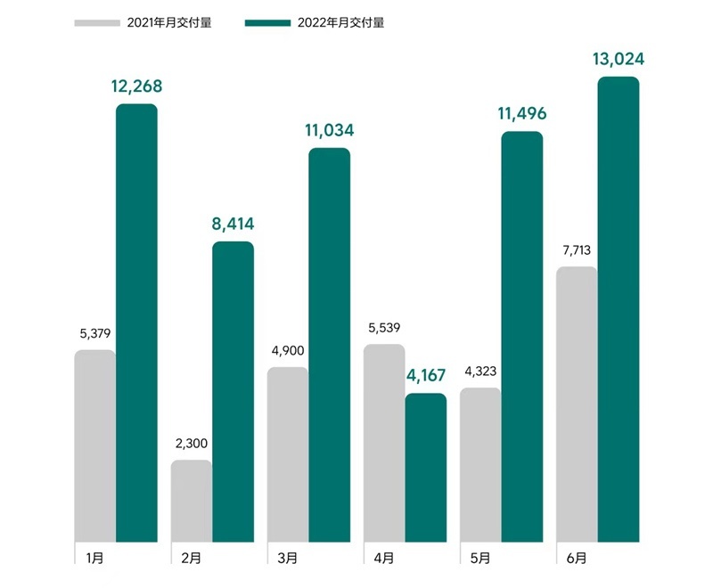 微信图片_20220701163742_副本.jpg