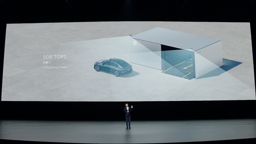 EC7和全新ES8发布价格，NIO Day 2022顺利举办