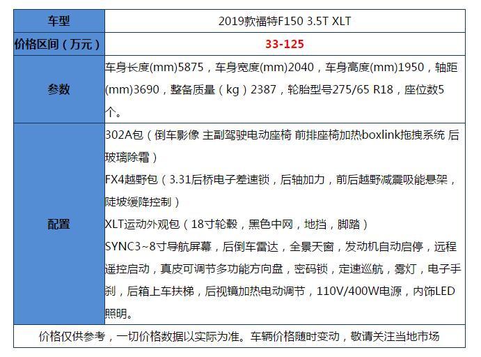 越野皮卡的王者！福特F150外观和内饰真霸气个性突出配置解析