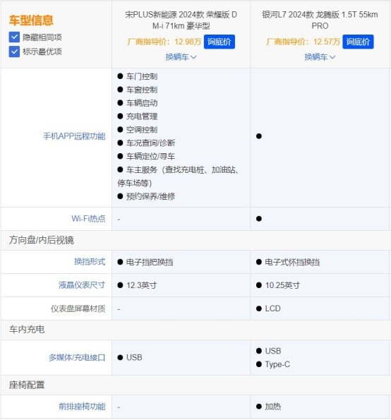 都是插混SUV 宋PLUS DM-i荣耀版和银河L7谁更值得买？