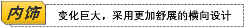 【帮你选车】内饰变化很彻底，领克01到店实拍