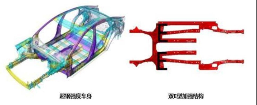 奔腾B70S真的是换标马自达CX-4吗？三大件对比合资车