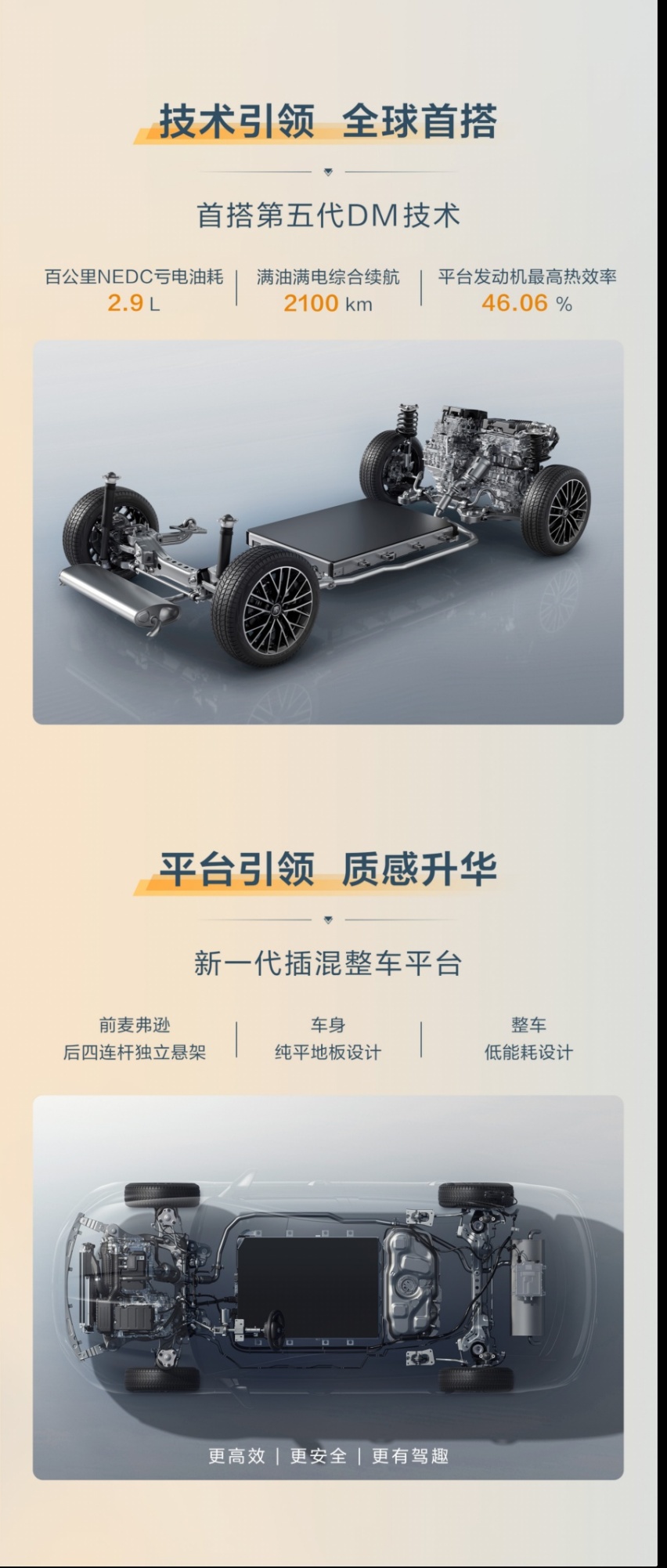比亚迪：这次真的学到了，原来没量产也能宣传啊！