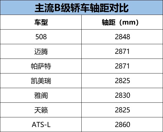 轴距加长130mm，国产宝马X5月底上市，为何德系车国产总加长？