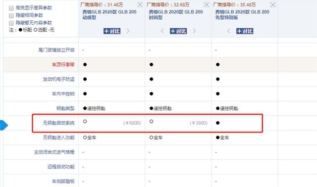 实拍奔驰GLB：30多万买1.3T，奔驰又来收智商税了？