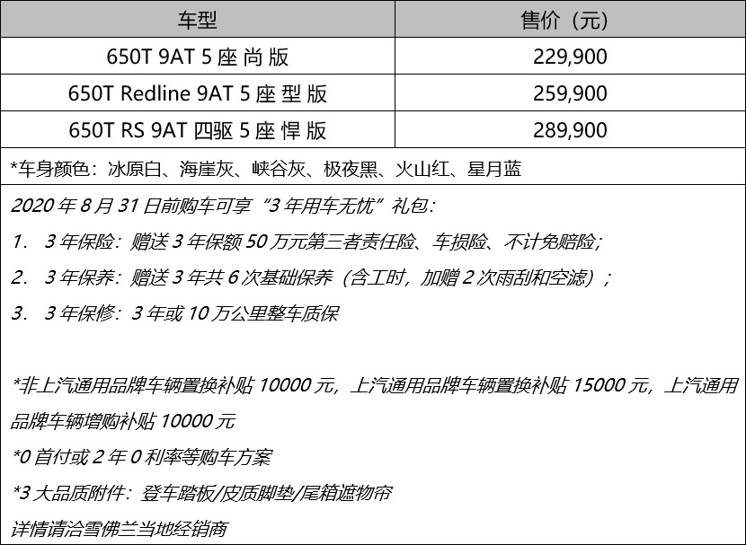 雪佛兰开拓者5座版上市 售价22.99万元至28.99万元